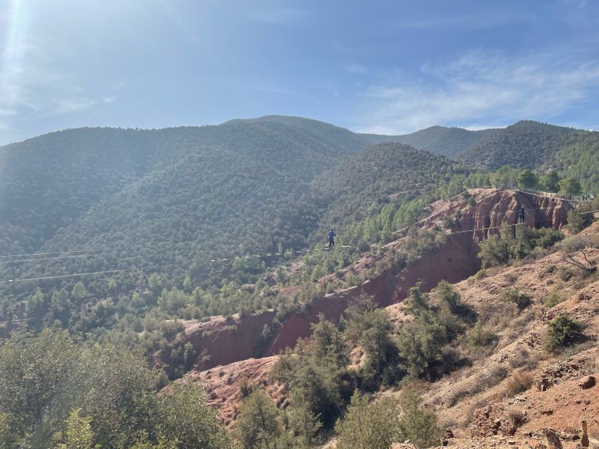 From Marrakesh: Day Trip to Atlas Mountains & Optional Lunch - Who This Trip Is Best For